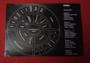 Sternenbrand Keora Raumschiff Karte Poster